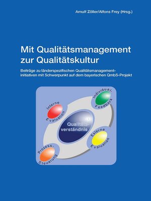 cover image of Mit Qualitätsmanagement zur Qualitätskultur